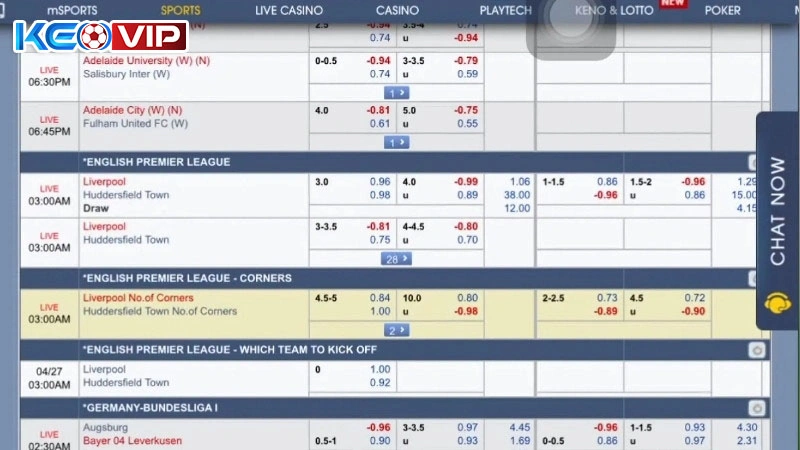 Tỷ lệ Châu Âu cực dễ tiếp cận