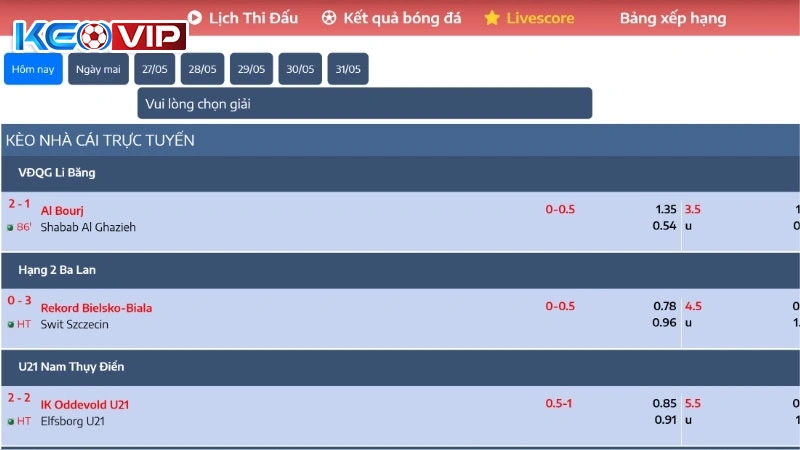 Lịch sử hình thành của Kèo nhà cái